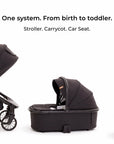 Mimi Luno Complete Travel System (3-in-1)