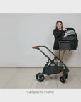 Mimi LUNO Complete 4-in-1 Travel System