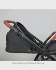 Mimi LUNO Complete 4-in-1 Travel System